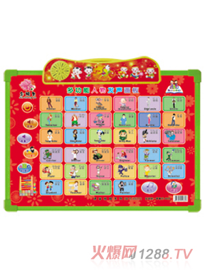 �x���߶๦������l����