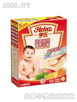 u߲ˠIB׷3225g
