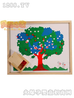 ؐ���O��ƴ�D�̾�