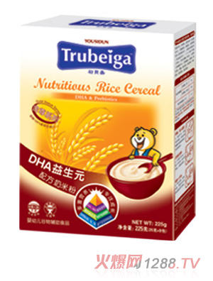 ��ؐ��DHA����Ԫ�䷽���׷�