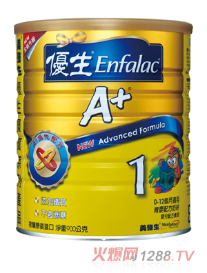 A+̷
