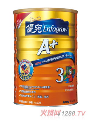 A+̷
