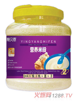 ��ؐ��DHA����ɏ�ӠI�B�׷�