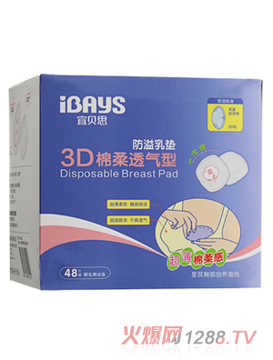 ��ؐ˼3D����ĸ��|����͸����