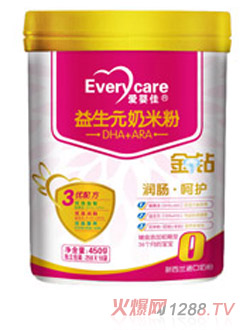 ��(��i)���ȫ�A�Ν�(r��n)�c���o(h��)(�ܹ�)���׷�