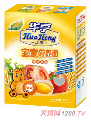 �A���u�����ѠI�B��