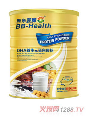 DHAԪ|