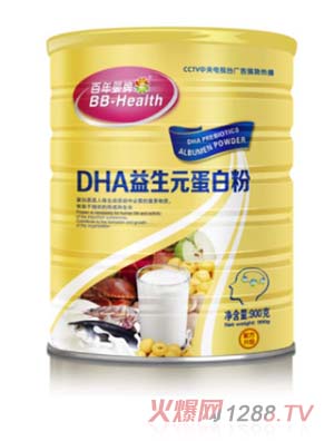DHAԪ|