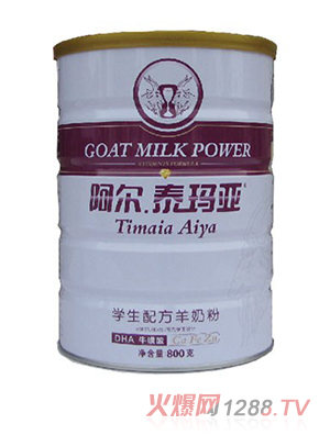 ������̩�����W���䷽���̷�