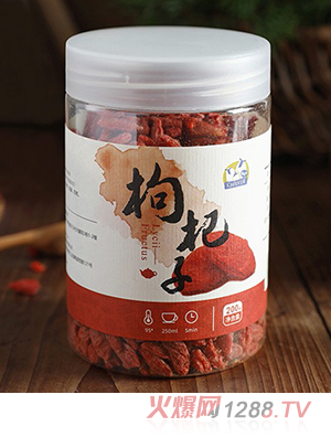 ��Ƥ�����