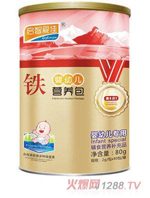 ���ǐۼ��F�I�B��