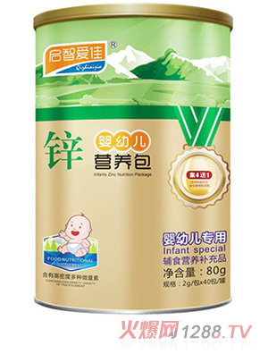 ���ǐۼ��\�I�B��