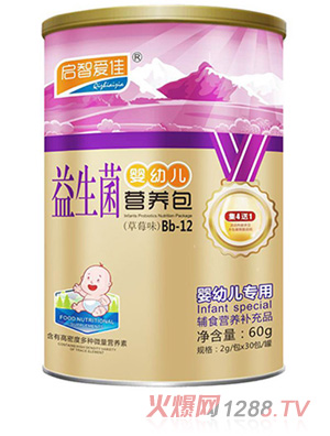 ���ǐۼ��������I�B��