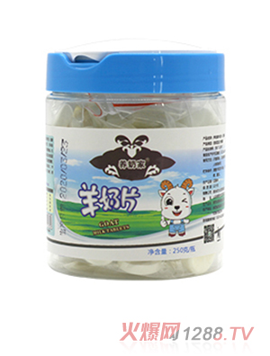 �B�̼ҹ��b����Ƭ��250�ˣ�