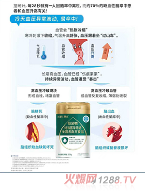 wQ۱ȻtW;ȫIB䷽ʳƷ