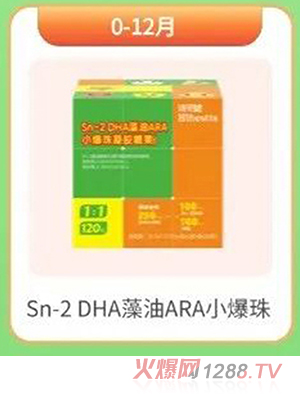 ԊؐSn-2DHAARAС 0-12 